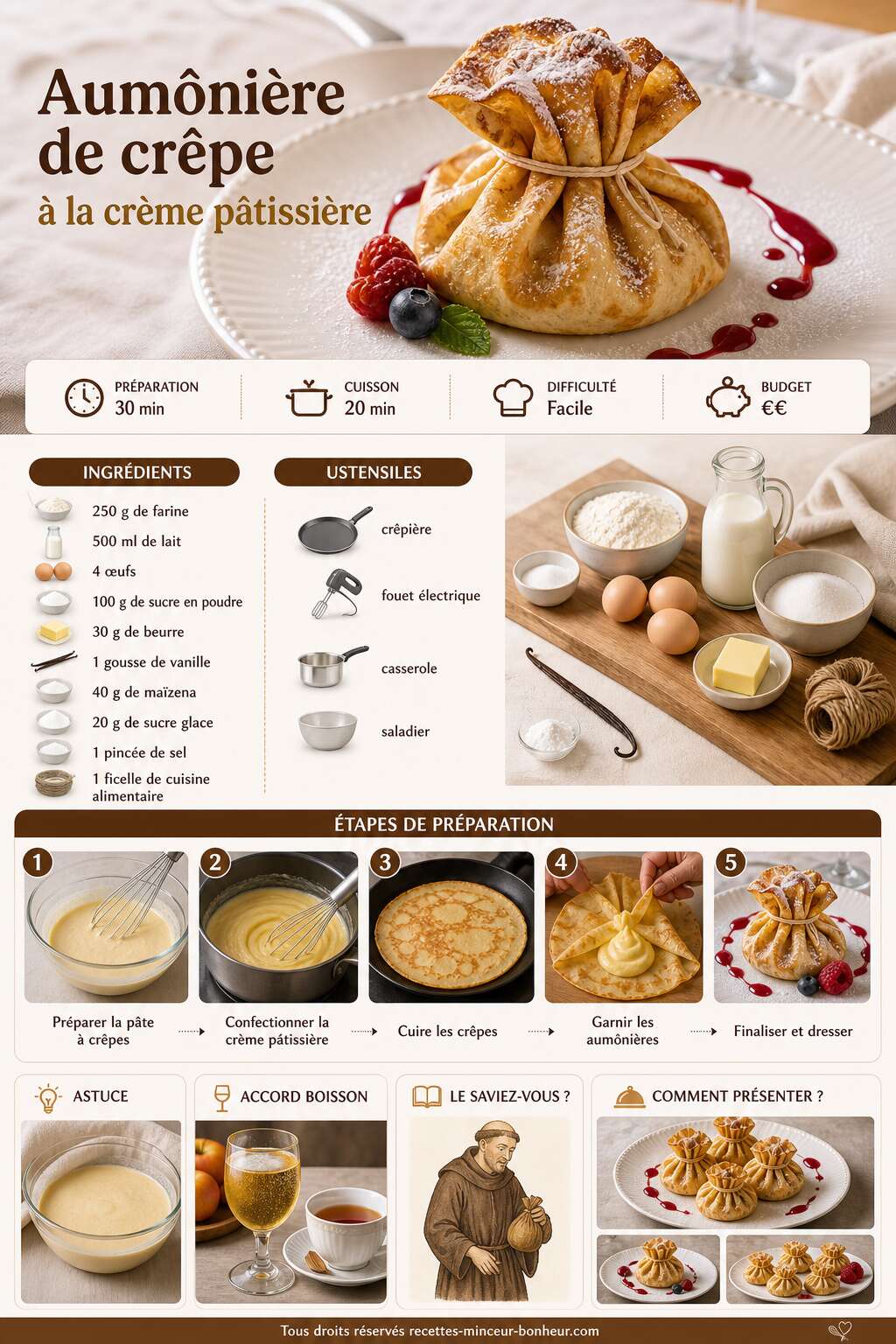 Fiche recette Aum&ocirc;ni&egrave;re De Cr&ecirc;pe &Agrave; La Cr&egrave;me P&acirc;tissi&egrave;re : recette Facile Et D&eacute;licieuse