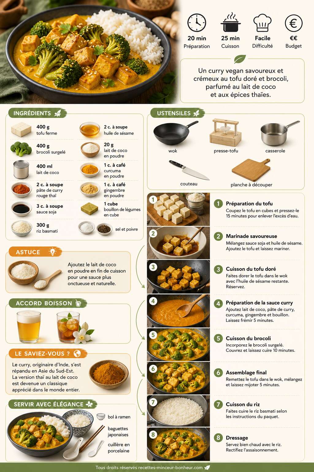 Fiche recette Curry de tofu et brocoli vegan : recette savoureuse et saine Fiche recette Curry de tofu et brocoli vegan : recette savoureuse et saine