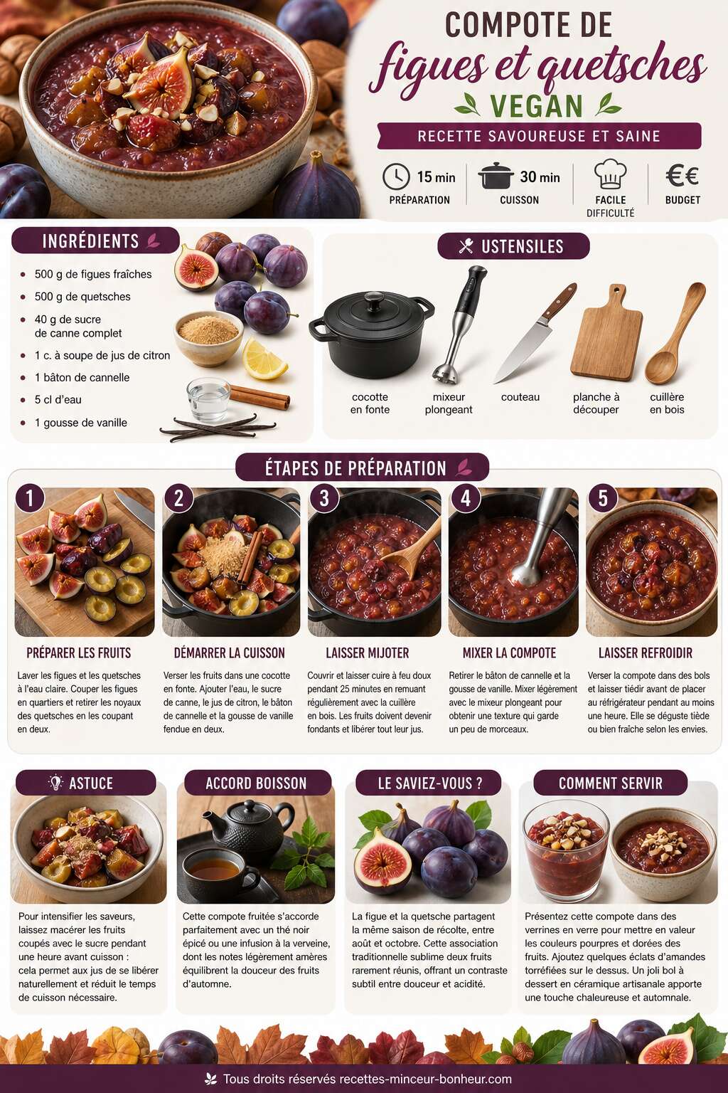 Fiche recette Compote de figues et quetsches vegan : recette savoureuse et saine Fiche recette Compote de figues et quetsches vegan : recette savoureuse et saine