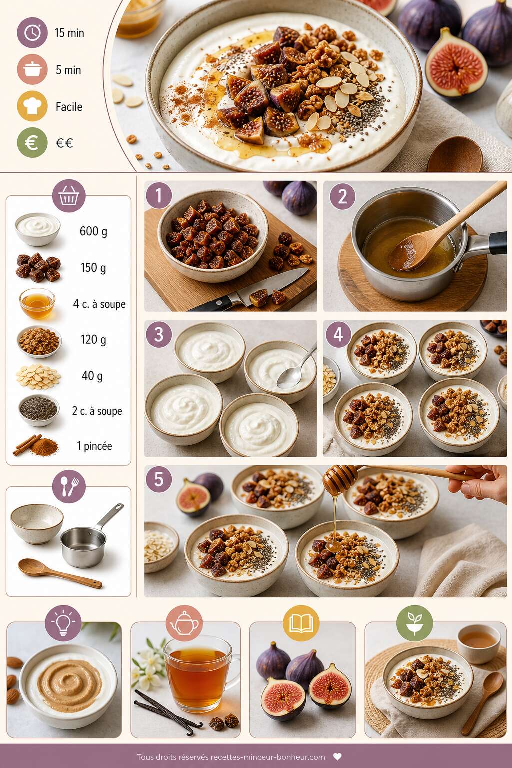 Fiche recette Recette de bowl de yaourt aux figues Fiche recette Recette de bowl de yaourt aux figues