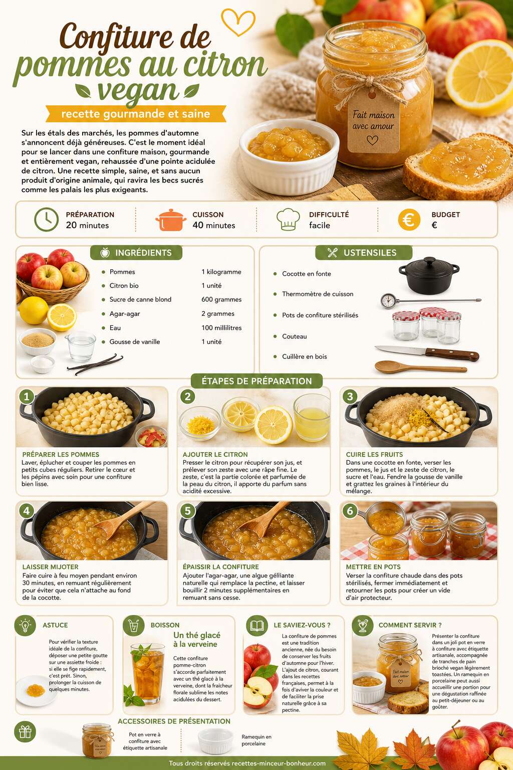 Fiche recette Confiture de pommes au citron vegan : recette gourmande et saine