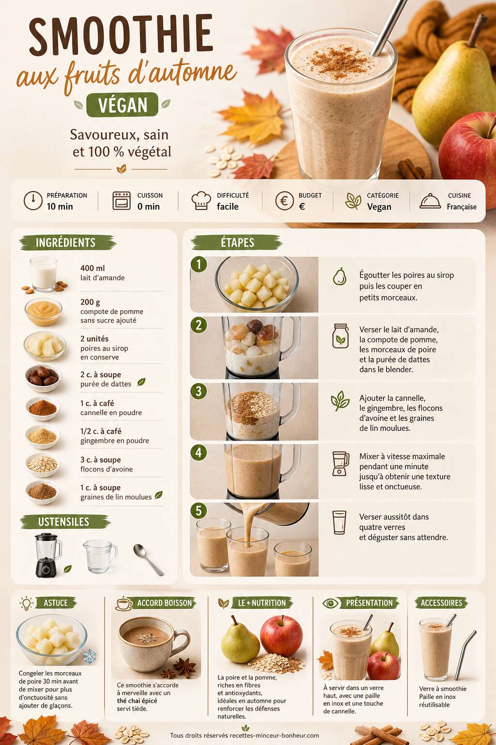 Fiche recette Smoothie aux fruits d'automne v&eacute;gan : recette savoureuse et saine