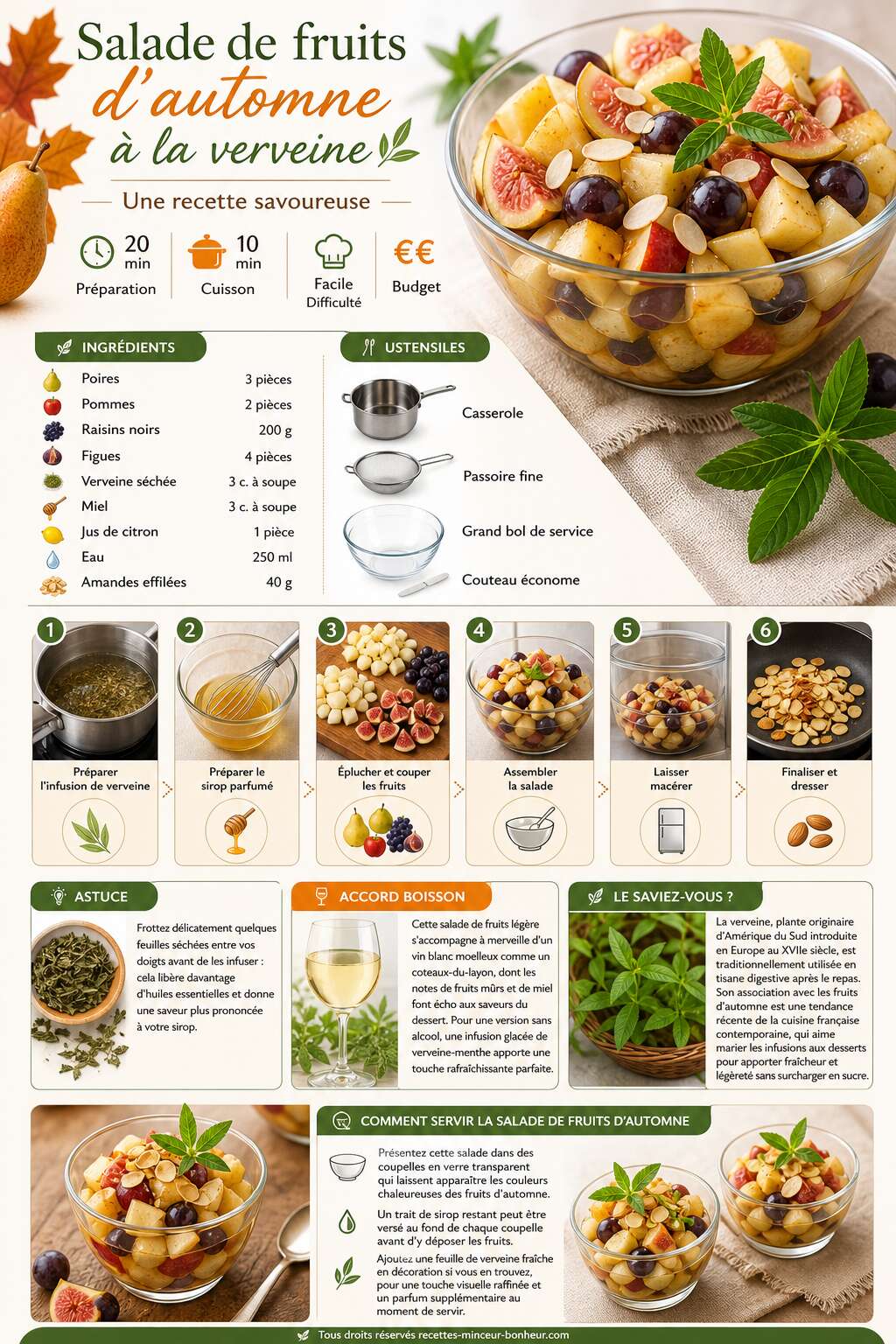 Fiche recette Salade de fruits d'automne à la verveine : une recette savoureuse Fiche recette Salade de fruits d'automne à la verveine : une recette savoureuse