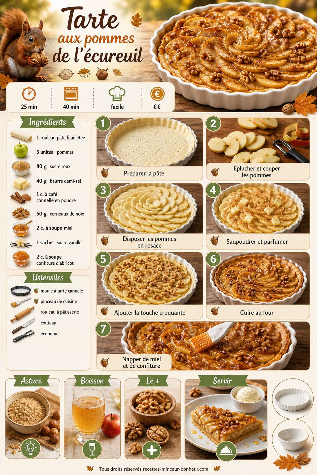 Fiche recette Tarte aux pommes de l'&eacute;cureuil : la recette gourmande