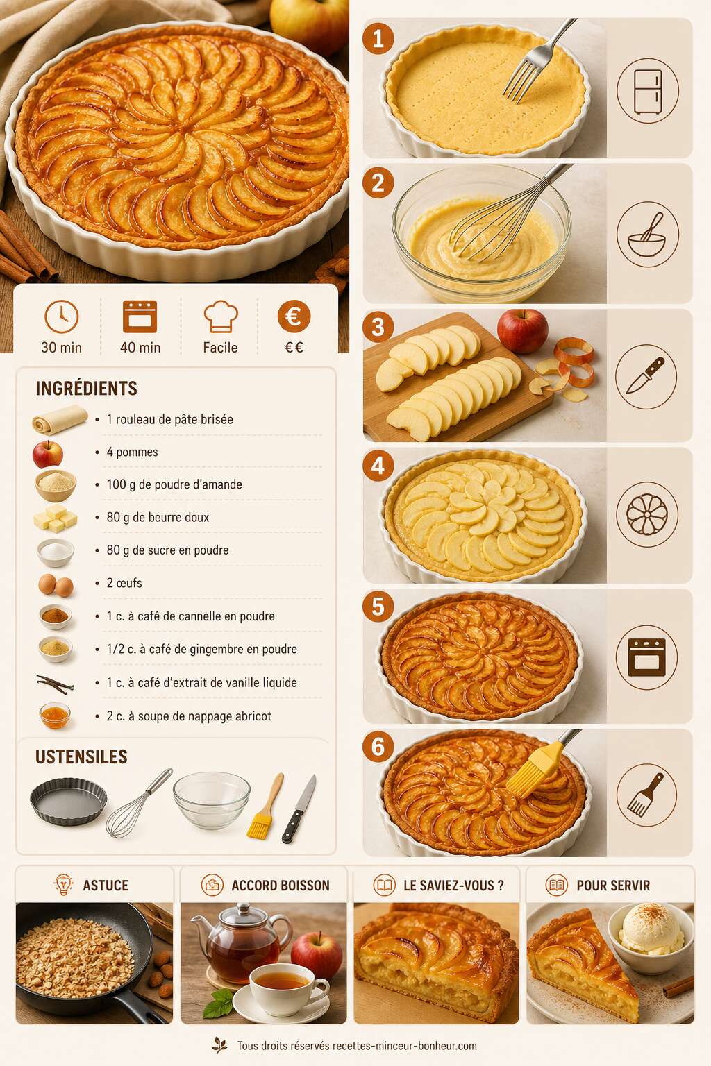 Fiche recette Tarte aux pommes : cr&egrave;me d'amande &eacute;pic&eacute;e