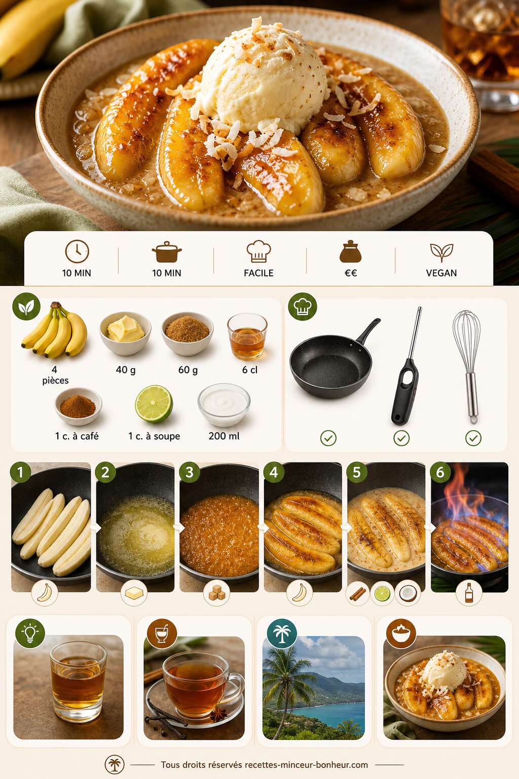 Fiche recette Bananes flamb&eacute;es au rhum vegan : recette gourmande et facile