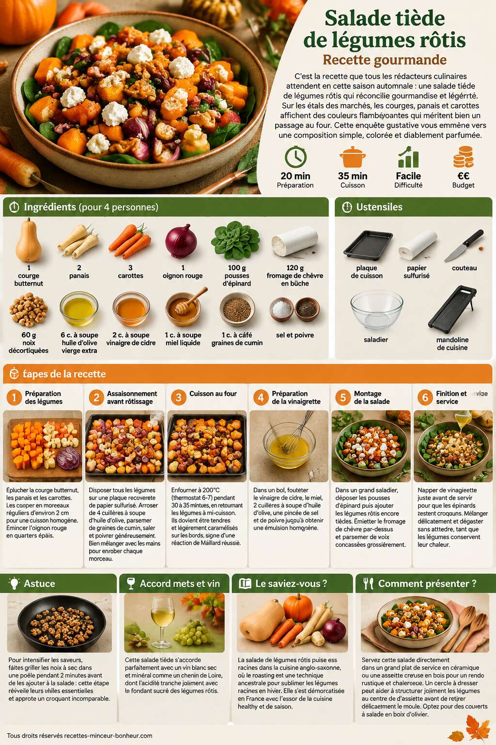 Fiche recette Salade tiède de légumes rôtis : recette gourmande Fiche recette Salade tiède de légumes rôtis : recette gourmande