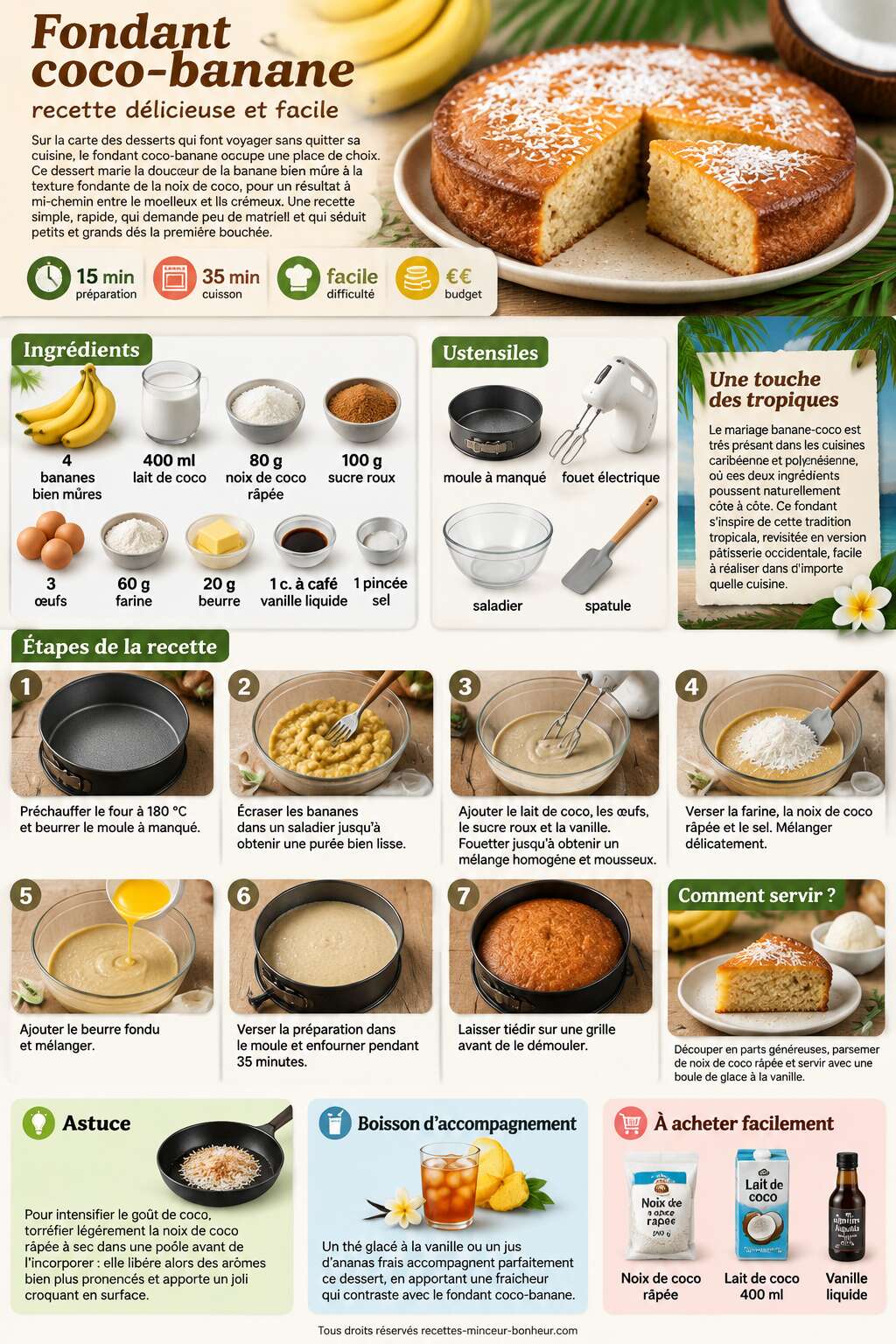 Fiche recette Fondant coco-banane : recette d&eacute;licieuse et facile