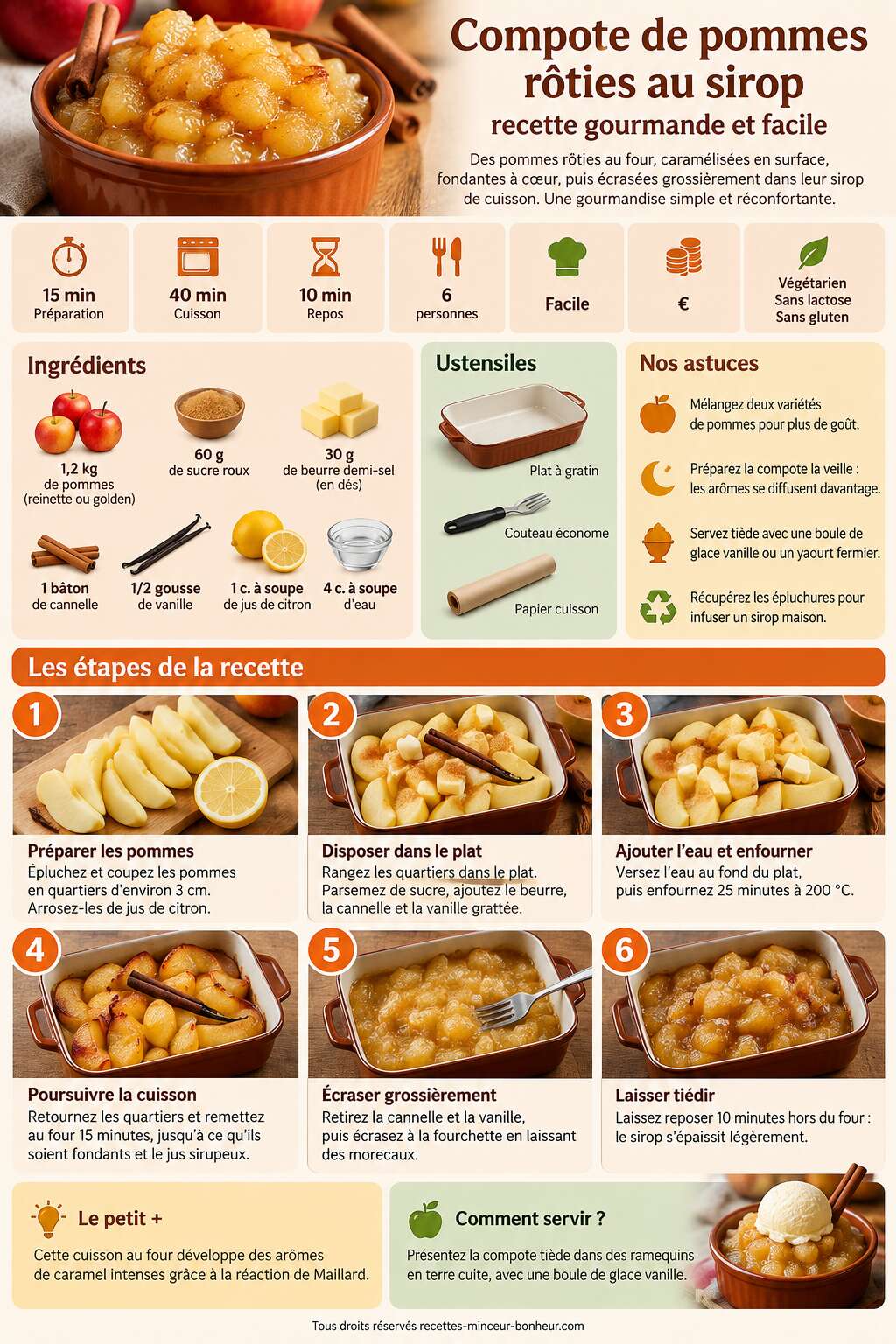 Fiche recette Compote de pommes rôties au sirop : recette gourmande et facile Fiche recette Compote de pommes rôties au sirop : recette gourmande et facile
