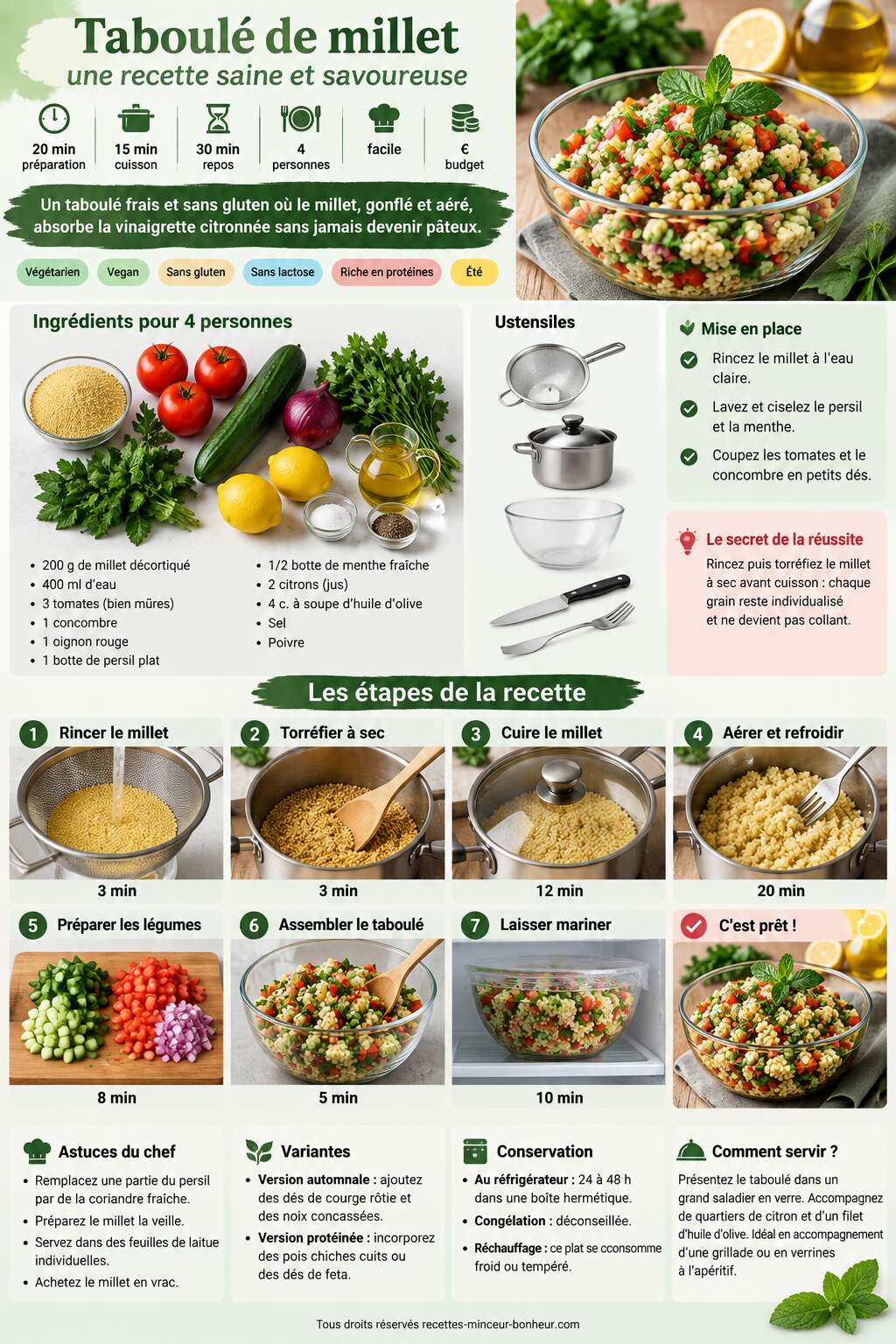 Fiche recette Taboul&eacute; de millet : une recette saine et savoureuse