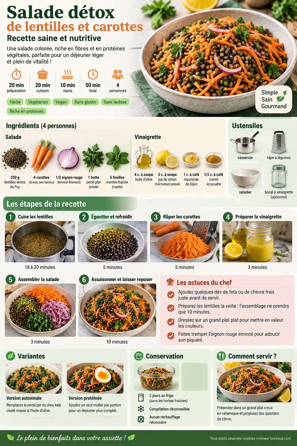 Fiche recette Salade détox de lentilles et carottes : recette saine et nutritive Fiche recette Salade détox de lentilles et carottes : recette saine et nutritive