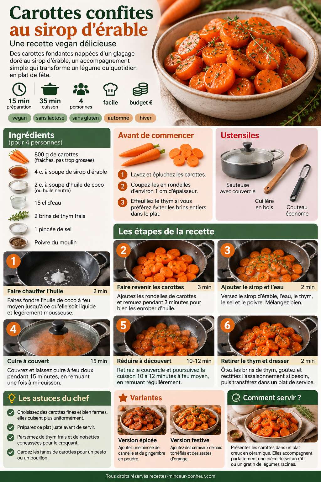 Fiche recette Carottes confites au sirop d'&eacute;rable : recette vegan d&eacute;licieuse