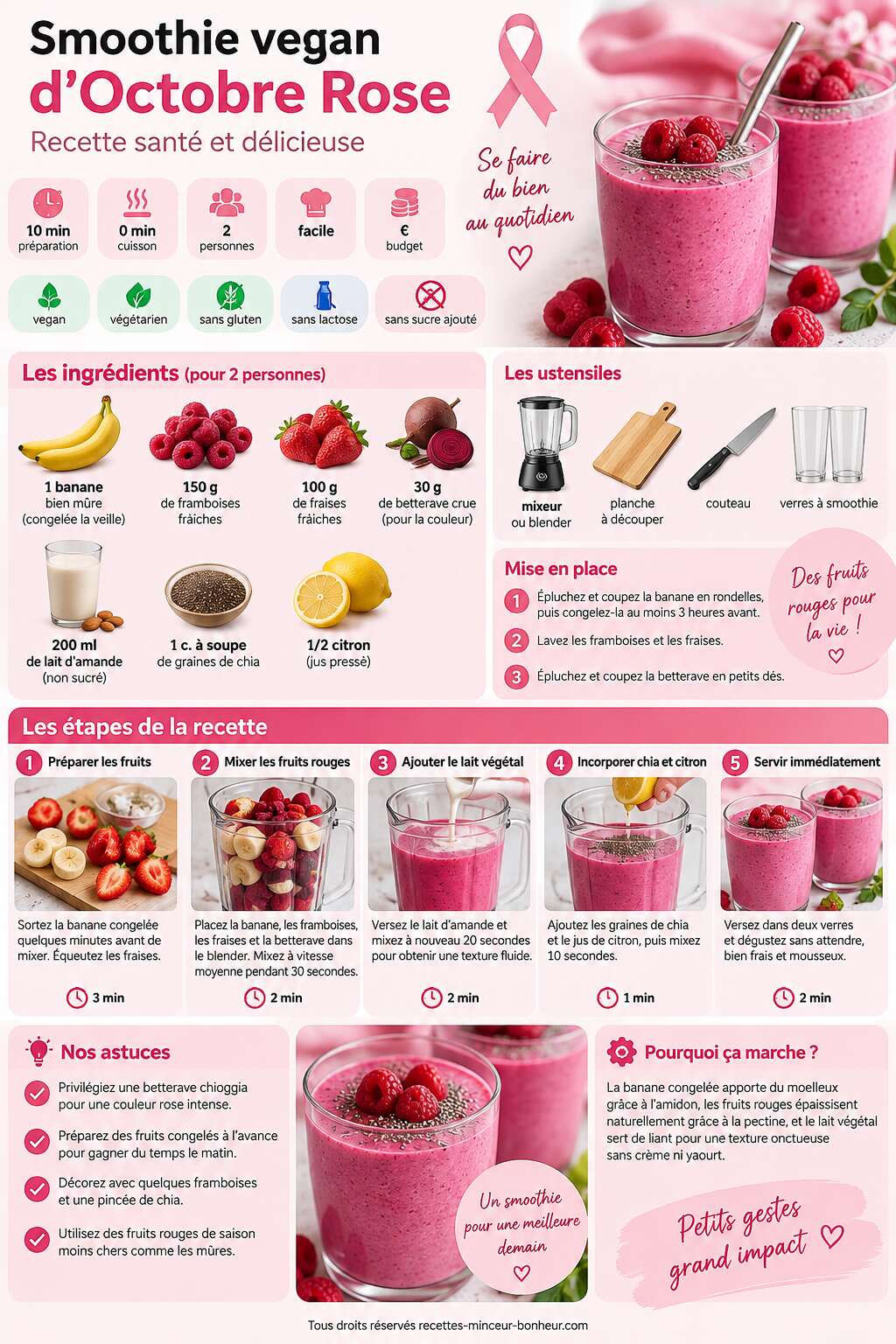 Fiche recette Smoothie vegan d'Octobre Rose : recette sant&eacute; et d&eacute;licieuse