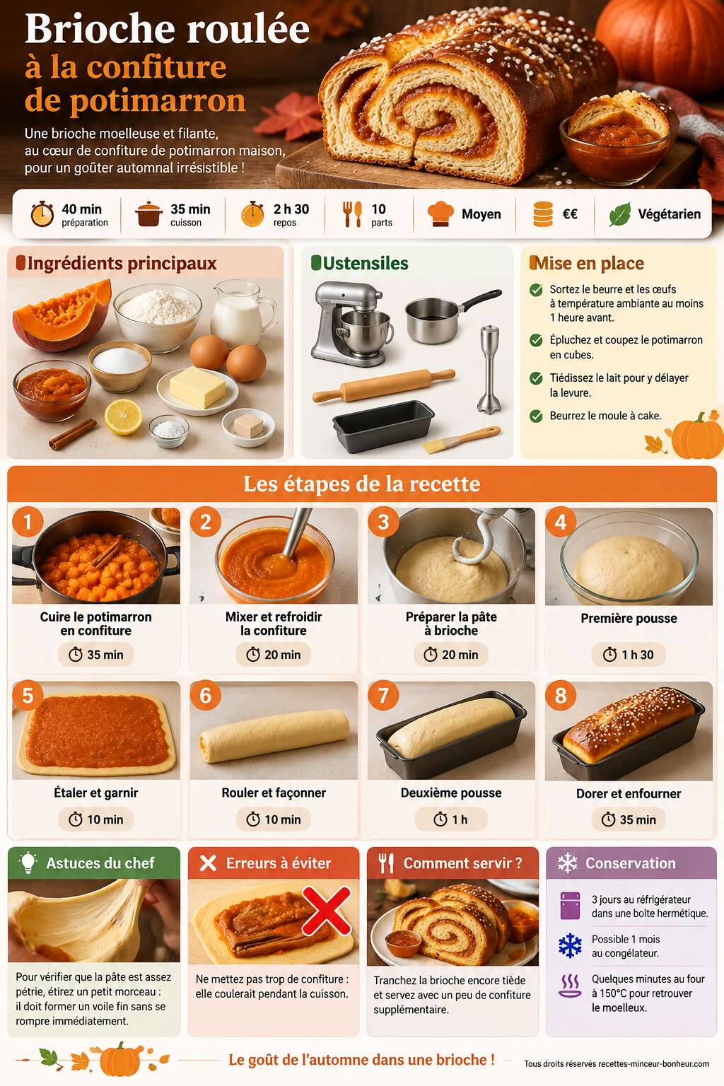 Fiche recette Recette de brioche roulée à la confiture de potimarron Fiche recette Recette de brioche roulée à la confiture de potimarron