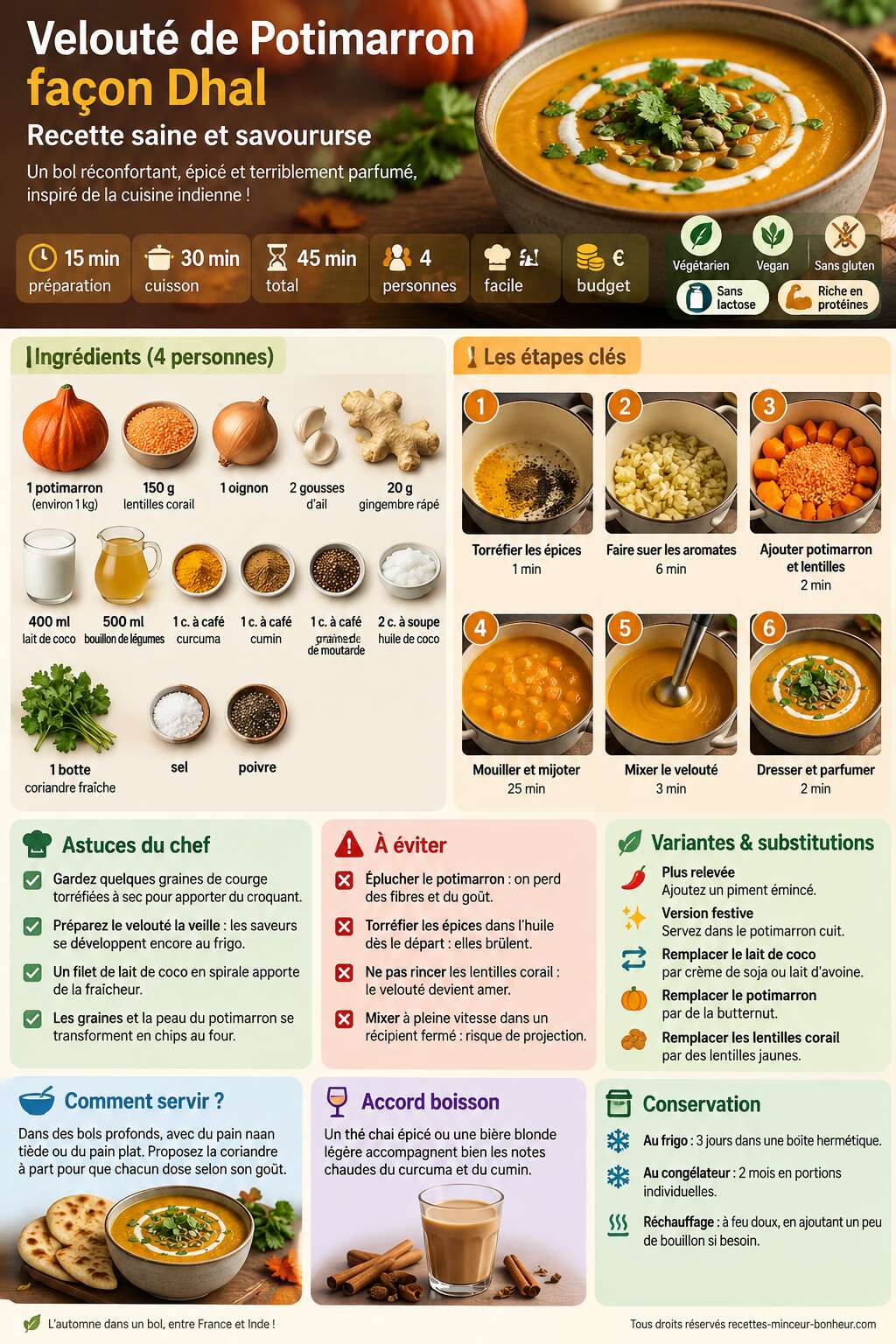 Fiche recette Velouté de Potimarron façon Dhal : recette saine et savoureuse Fiche recette Velouté de Potimarron façon Dhal : recette saine et savoureuse