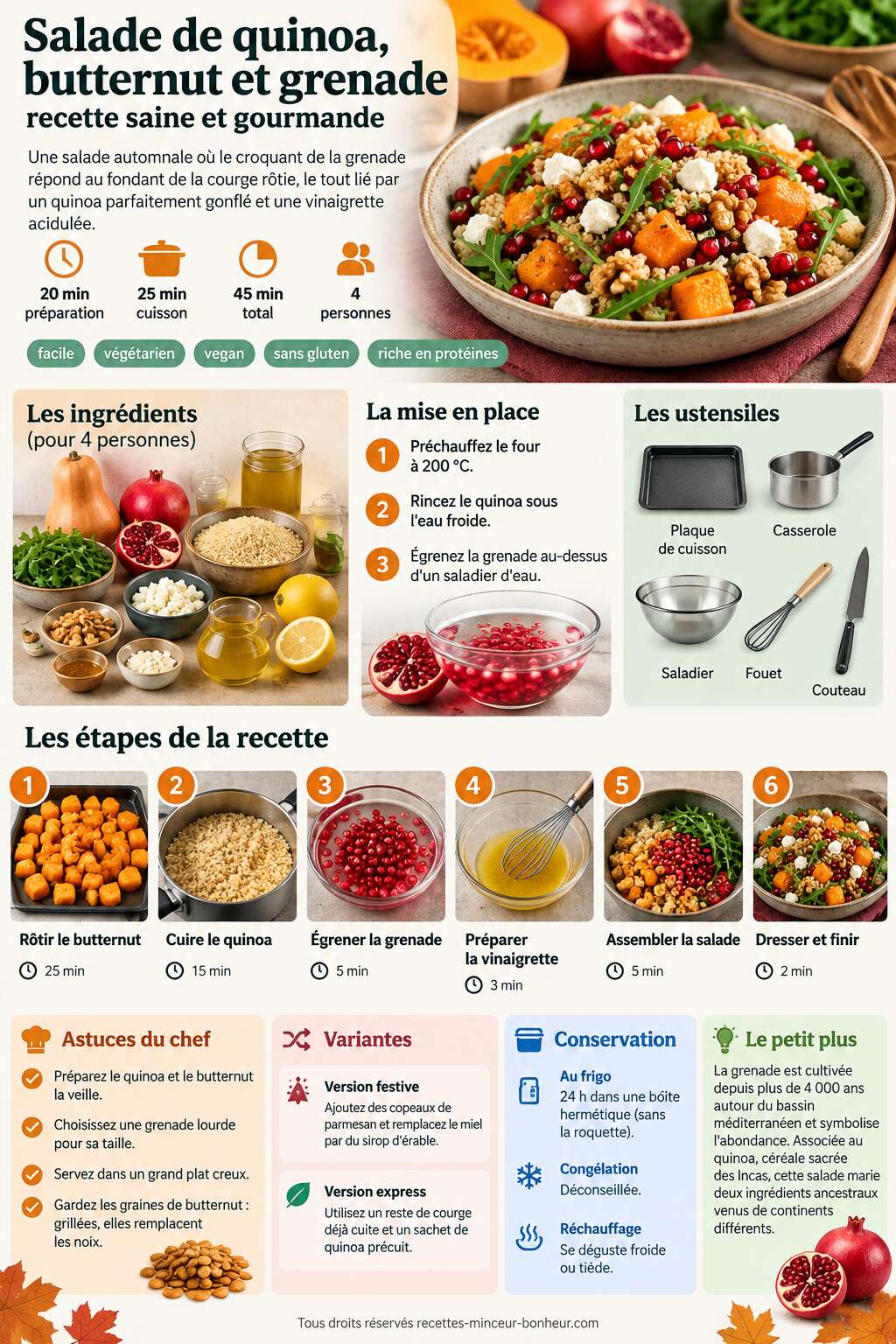 Fiche recette Salade de quinoa, butternut et grenade : recette saine et gourmande