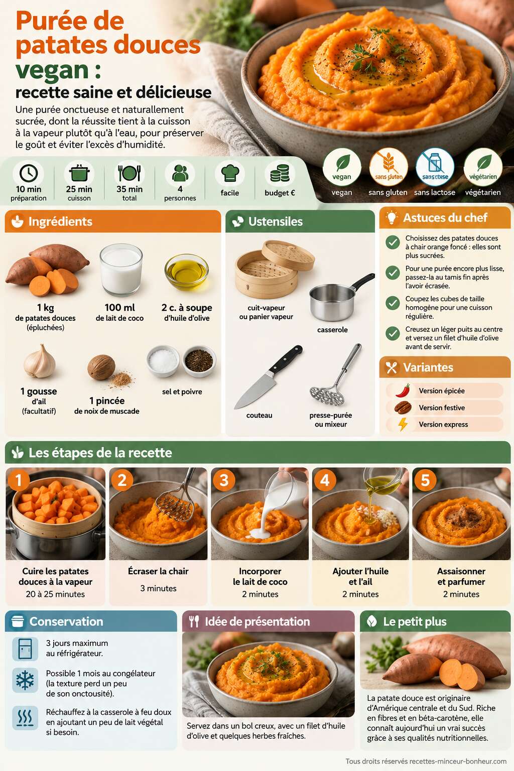 Fiche recette Pur&eacute;e de patates douces vegan : recette saine et d&eacute;licieuse