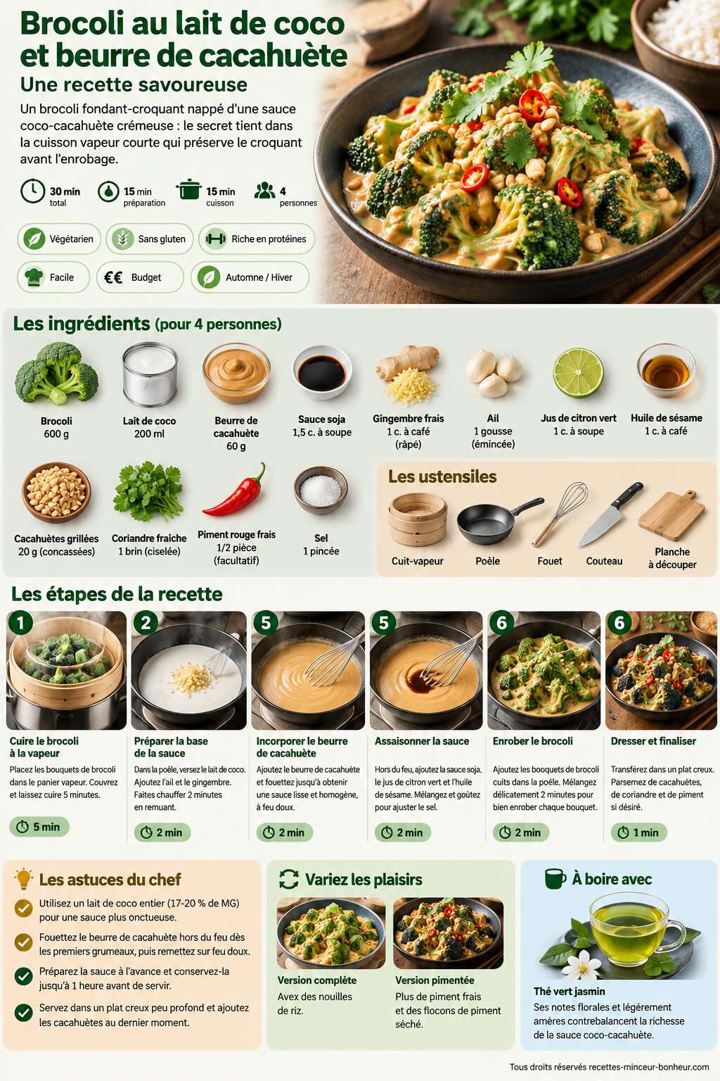 Fiche recette Brocoli au lait de coco et beurre de cacahuète : une recette savoureuse Fiche recette Brocoli au lait de coco et beurre de cacahuète : une recette savoureuse