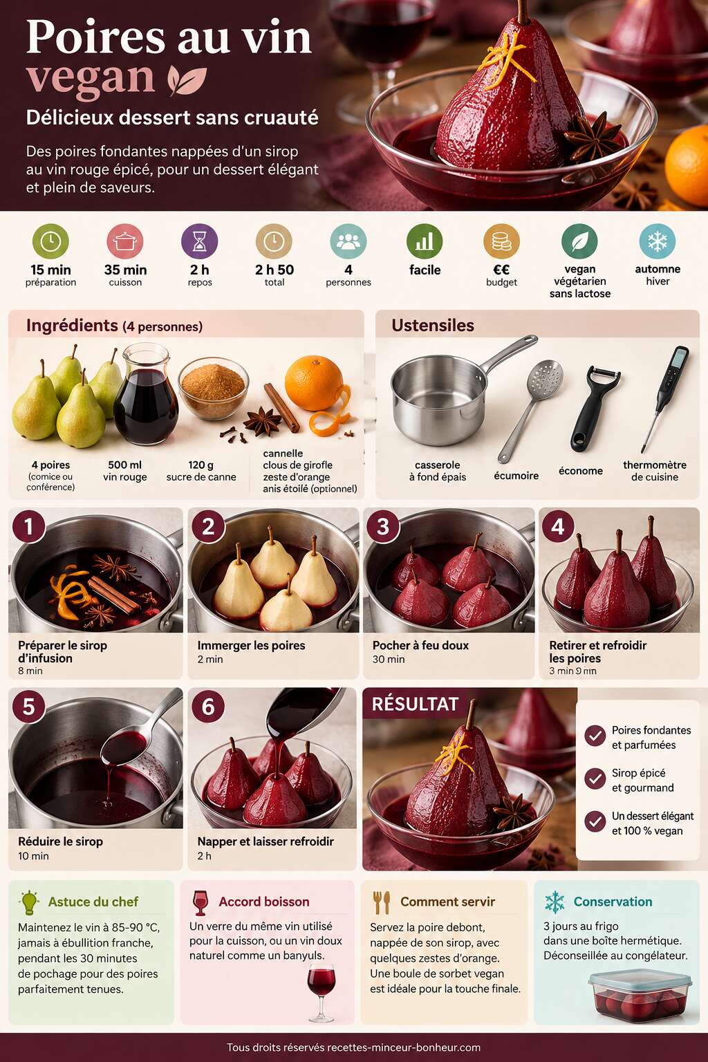 Fiche recette Poires au vin vegan : d&eacute;licieux dessert sans cruaut&eacute;