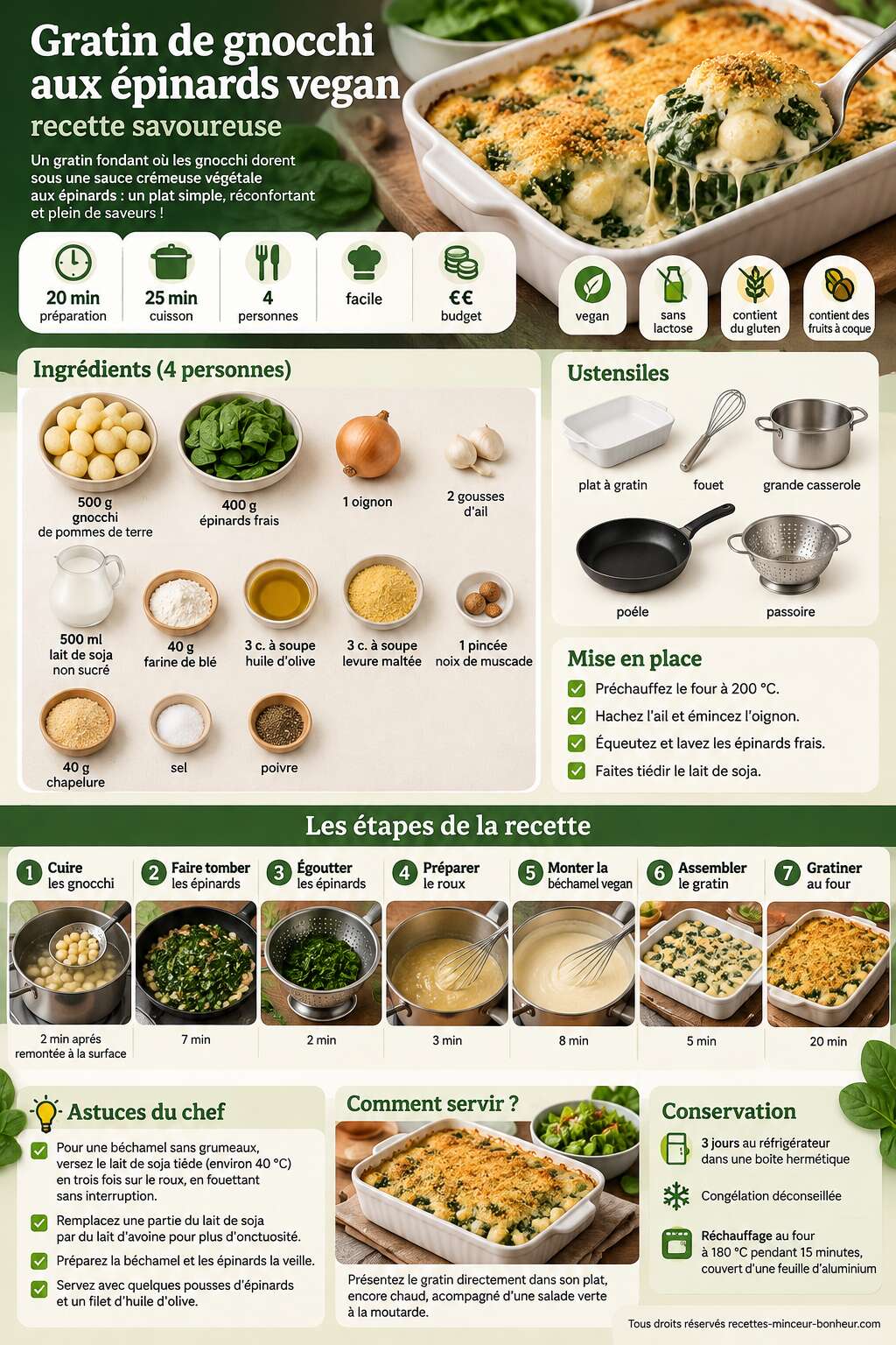 Fiche recette Gratin de gnocchi aux &eacute;pinards vegan : recette savoureuse
