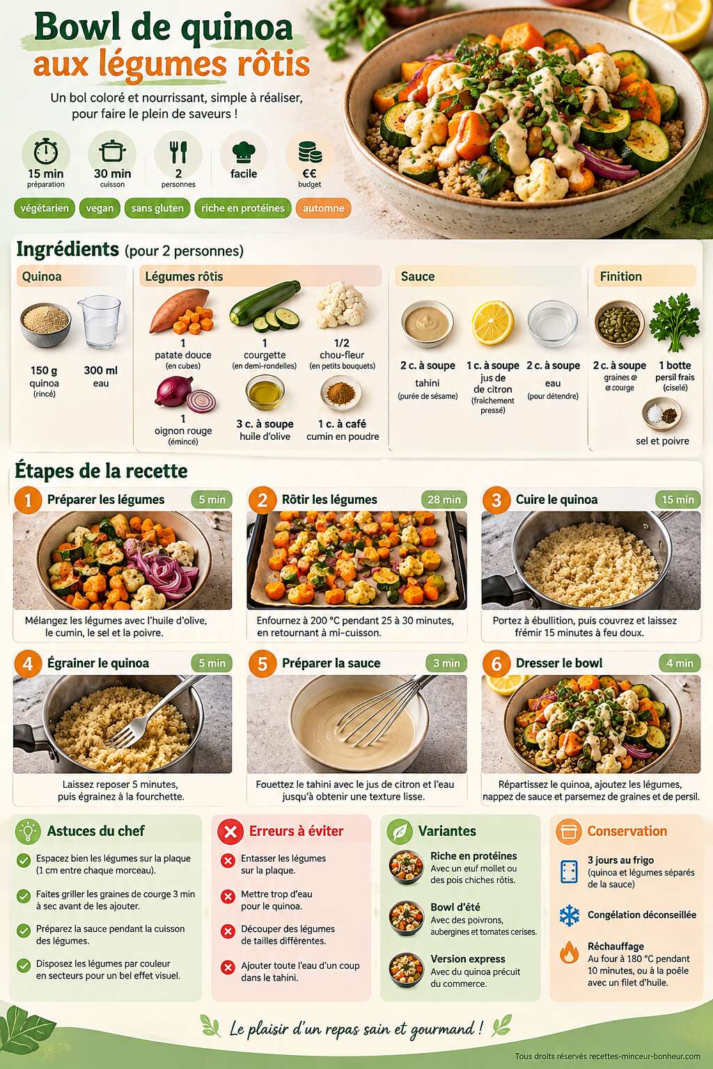 Fiche recette Recette de bowl de quinoa aux l&eacute;gumes r&ocirc;tis