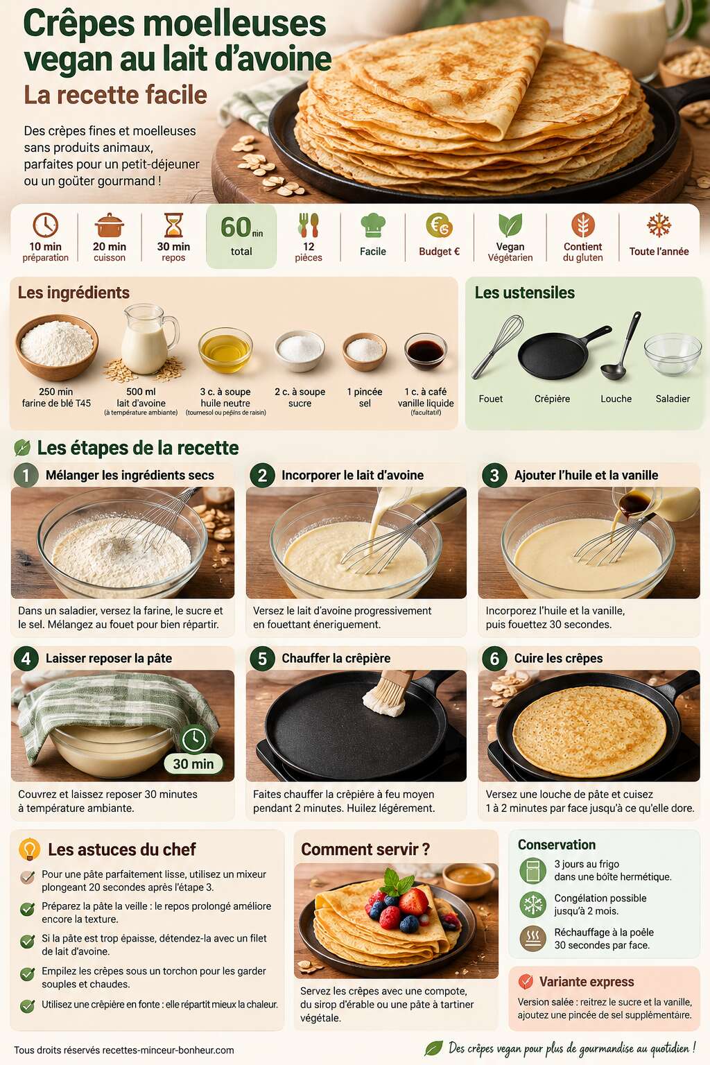 Fiche recette Cr&ecirc;pes moelleuses vegan au lait d'avoine : la recette facile