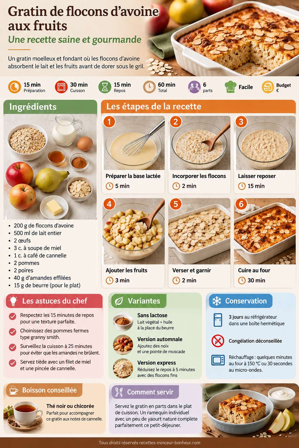 Fiche recette Gratin de flocons d'avoine aux fruits : une recette saine et gourmande