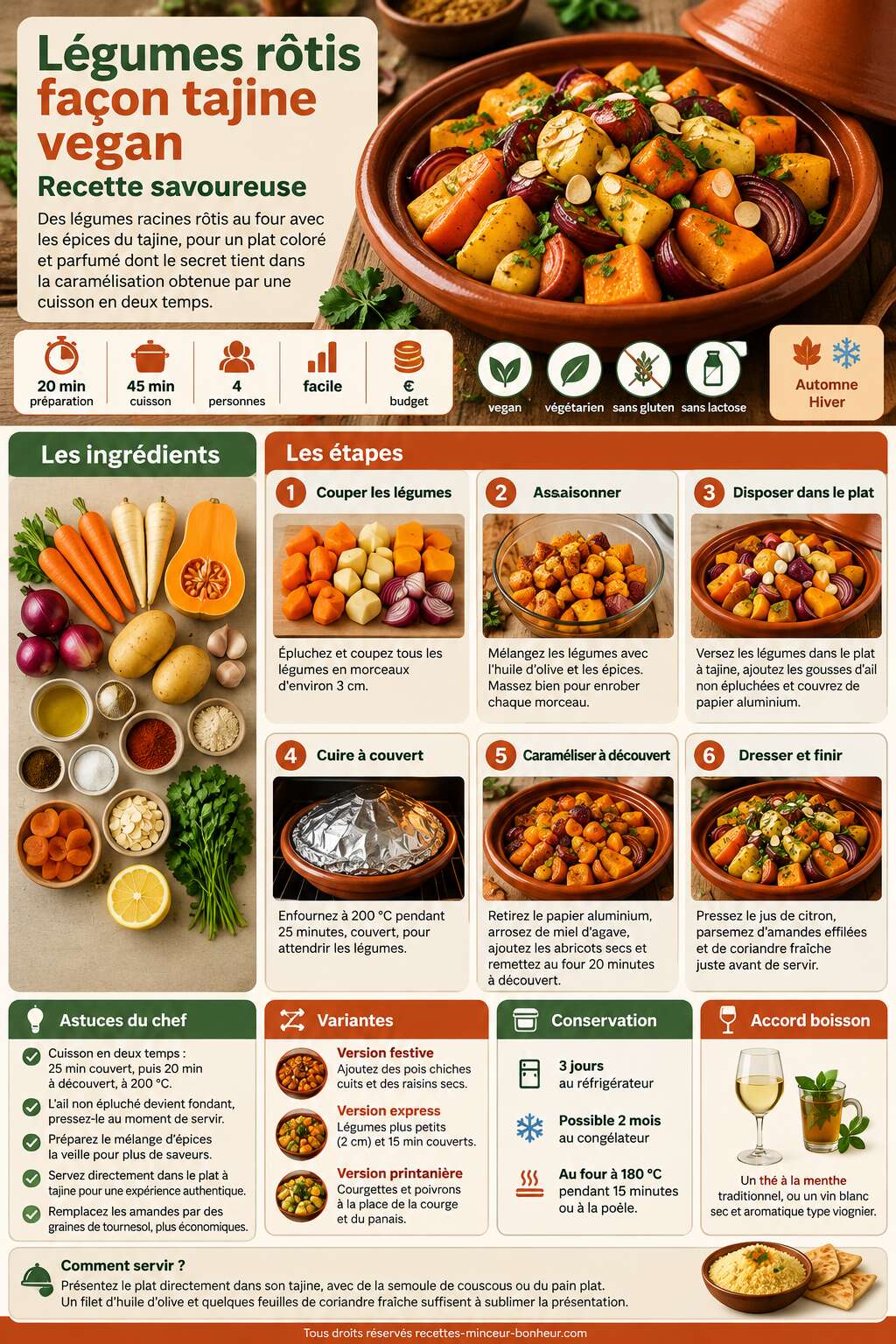 Fiche recette L&eacute;gumes r&ocirc;tis fa&ccedil;on tajine vegan : recette savoureuse