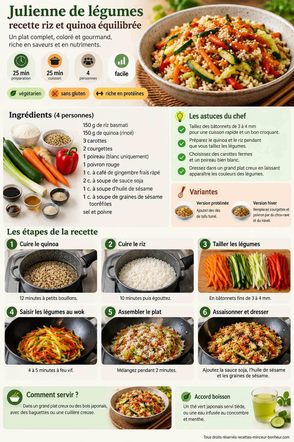 Fiche recette Julienne de légumes : recette riz et quinoa équilibrée Fiche recette Julienne de légumes : recette riz et quinoa équilibrée