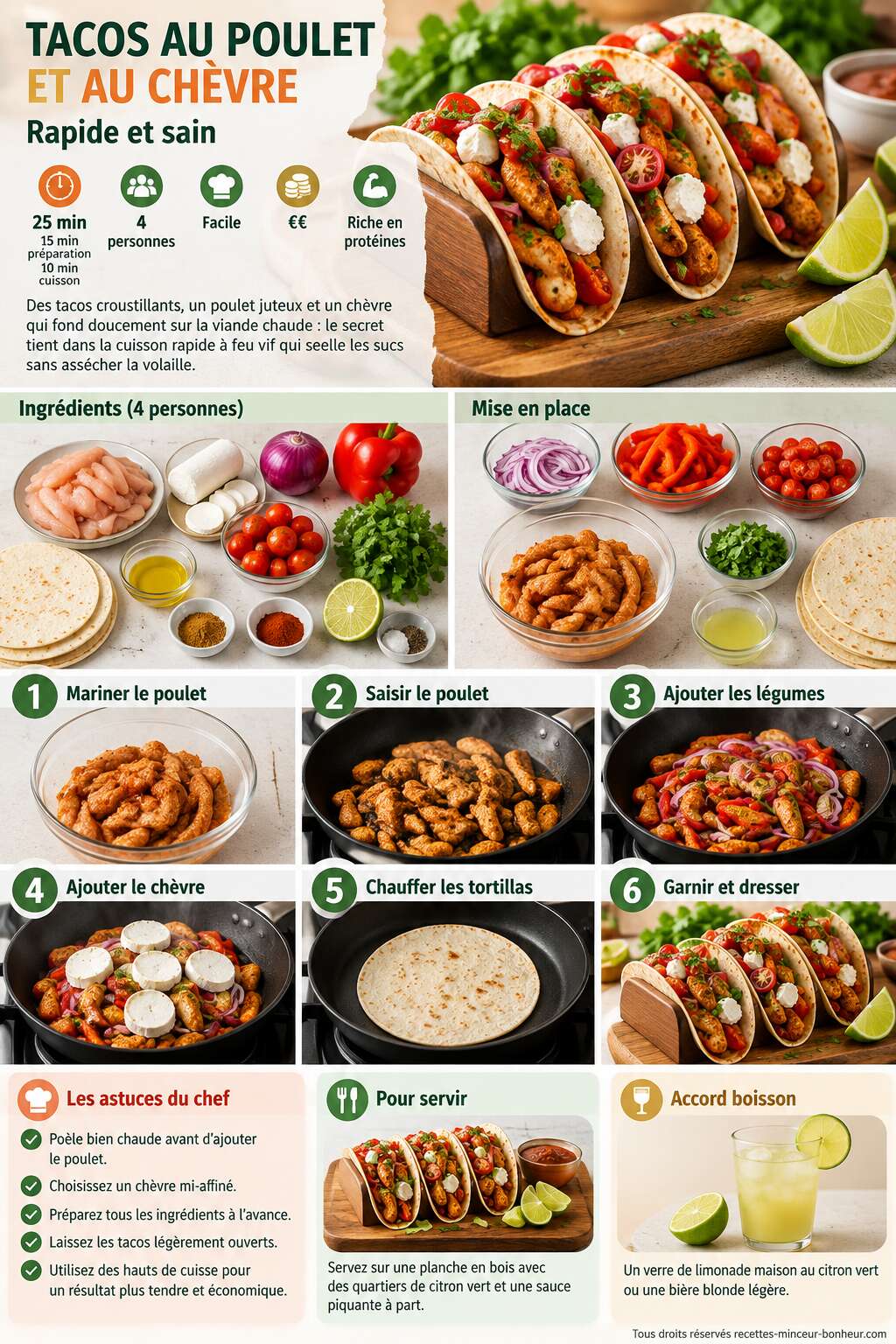 Fiche recette Recette de tacos au poulet et au ch&egrave;vre rapide et sain