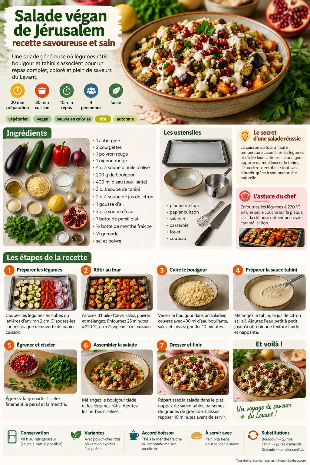 Fiche recette Salade v&eacute;gan de J&eacute;rusalem : recette savoureuse et sain