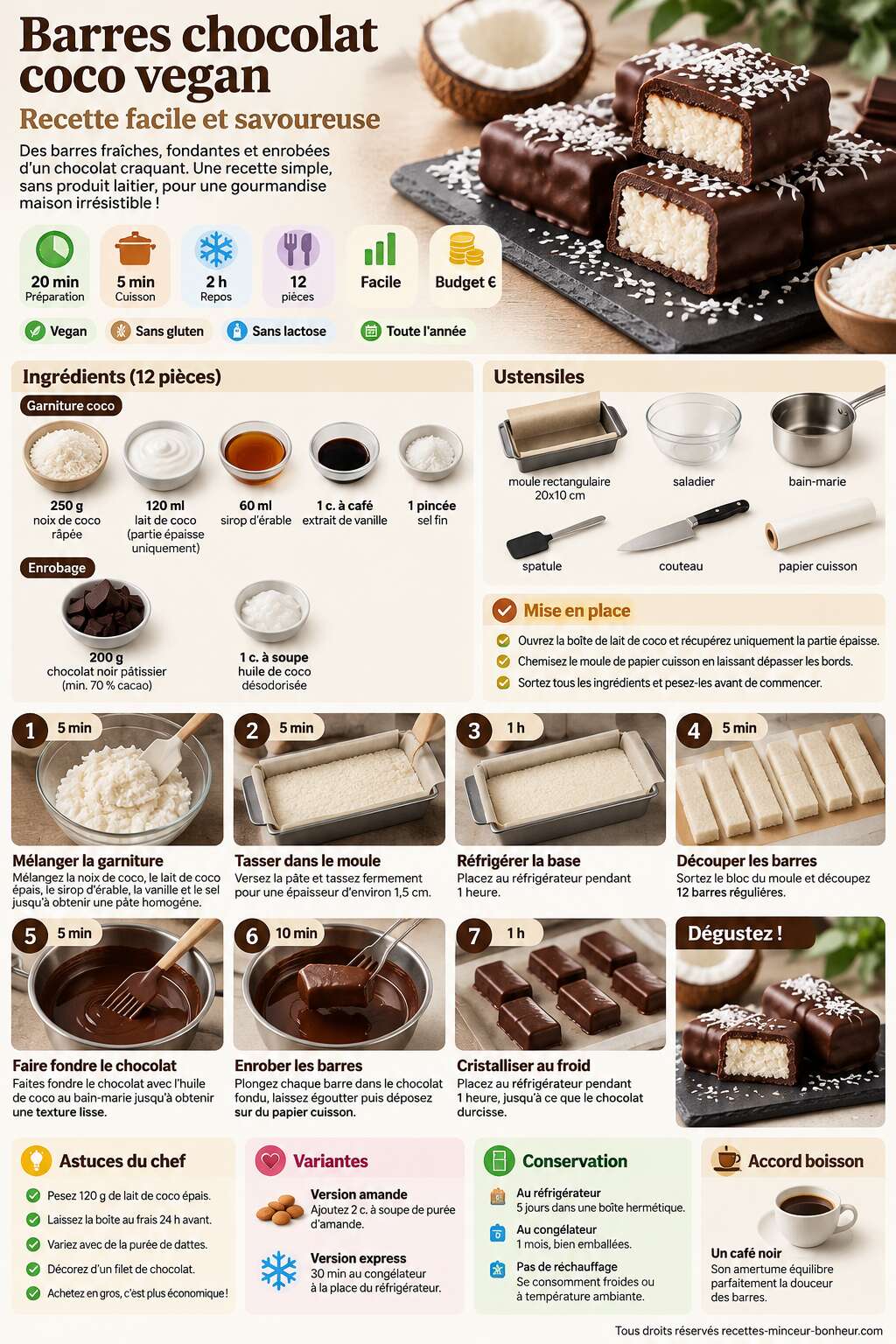 Fiche recette Barres chocolat coco vegan : recette facile et savoureuse Fiche recette Barres chocolat coco vegan : recette facile et savoureuse
